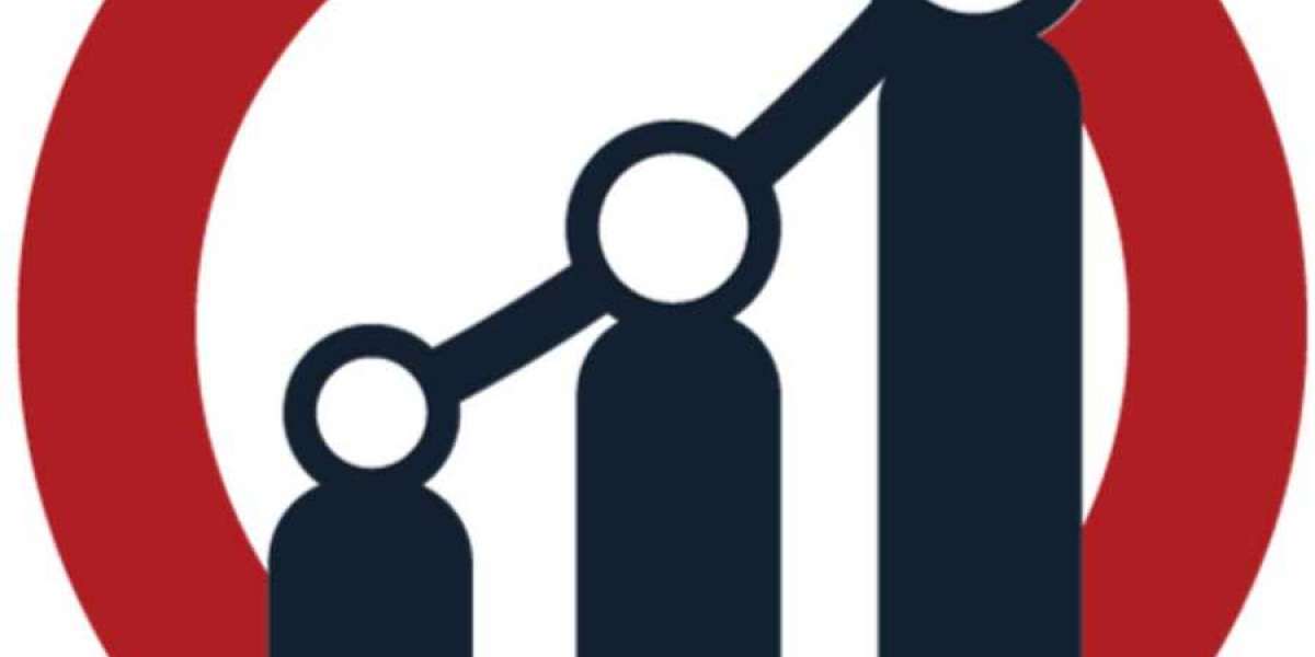Laser Cutting Machines  Market Analysis Report 2022 by Supply, Demand, Components, Trends, Size, Share and Forecast to 2