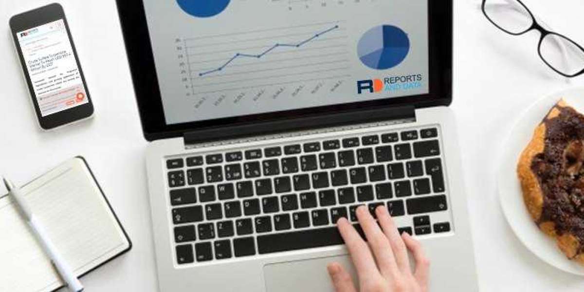 EV (Car) Polymers Market Revenue, Growth Factors, Trends, Key Companies, Forecast To 2028