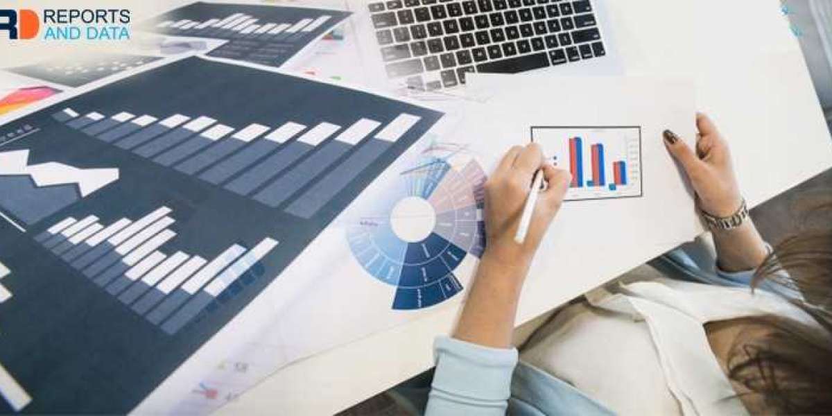 GPS Tracking Devices Market Size, Revenue Analysis, PEST, Region & Country Forecast, 2020–2028