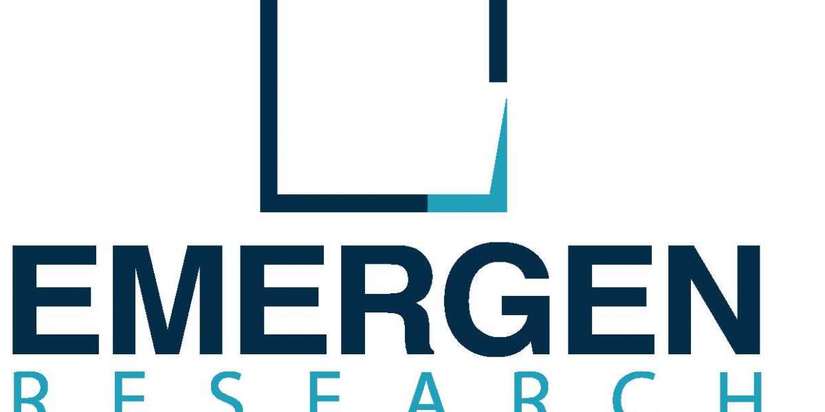 Smart Indoor Garden Market Analysis By Acquisition, Size Estimation, ndustry Share, New Investment Opportunities, Statis