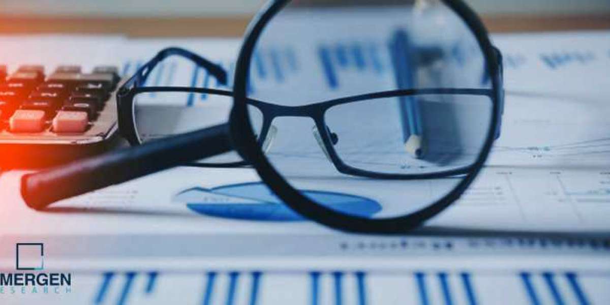 Wireless Audio Devices Market Size, Share, Key Players, Growth Trend, and Forecast, 2022–2030