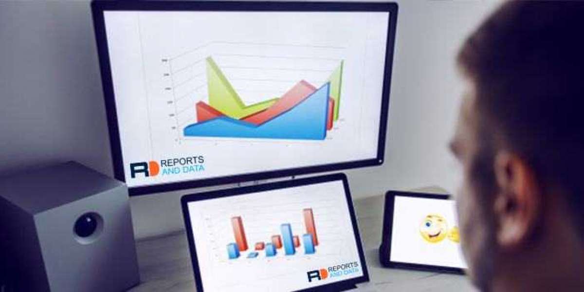 Anisotropic Magnetoresistive Sensor Market Size, Growth Strategies, Competitive Landscape, Factor Analysis, 2022–2028