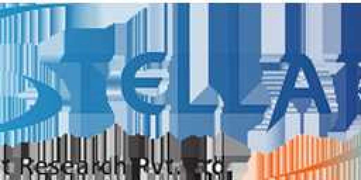 Asia Pacific Near-Eye Display Market Opportunities, Statergy, key players and forecast 2027