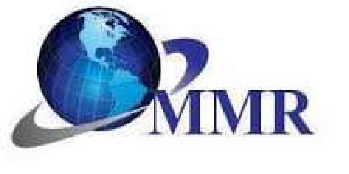 UAV Flight Training and Simulation Market Growth, Overview with Detailed Analysis (2020-2027)