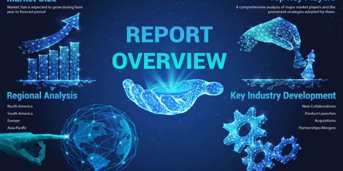 Furniture Market Key Leaders Analysis, Segmentation, Growth, Future Trends, Demands, Emerging Technology by Regional For